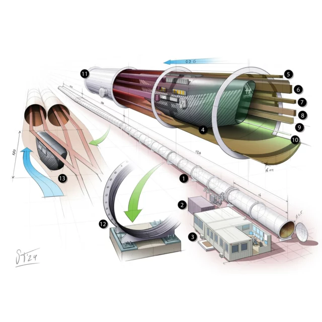 BUITEN ADEM
.
Één keer in de zoveel tijd mag ik op reis, en dit keer was dat samen met Jos Wassink van Delft Matters. Bestemming: Veendam, net boven @groningen.stad Hier bevindt zich de @europeanhyperloopcenter: een compleet nieuw transportsysteem van magneettreinen. En och… wat had ík graag ín de buis willen kijken, maar helaas: een wandeling in een vacuümgetrokken omgeving leek de opdrachtgevers toch niet zo'n verstandig idee. Toch wist ik er een realistische illustratie van te maken, compleet met dwarsdoorsneden en werkingsprincipes. Wat denken jullie: zou AI dat ooit kunnen namaken?
.
Elke dag werk ik met veel plezier aan mijn tekeningen met als belangrijkste overtuiging: een goede illustratie maakt je gelukkig. Benieuwd wat ik voor ú kan (be)tekenen? Neem gerust een kijkje op mijn website! 
.
#tekening #illustratie #boodschap #communicatie #verbeelding #creatiefdenken #creatie #brainstorm #fantasie #verwondering #StephanTimmers #ondernemerschap #ikkentekenen #StudioStephanTimmers #Hyperloop #DelftMatters #Veendam #vacuum #buis